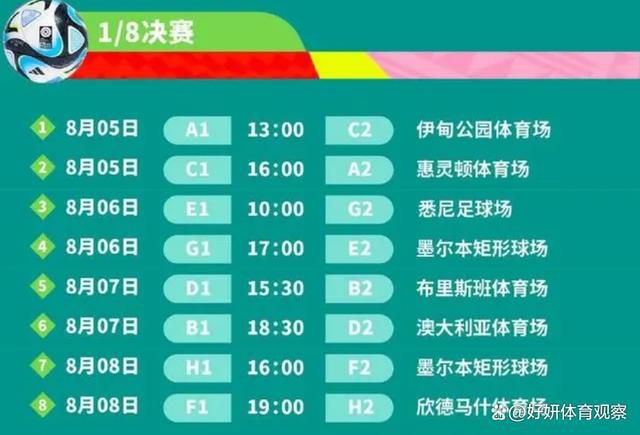 可能的变化
